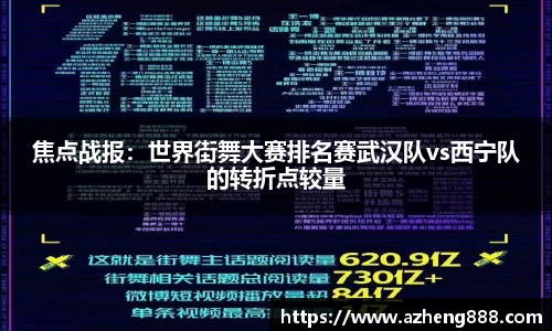 焦点战报：世界街舞大赛排名赛武汉队vs西宁队的转折点较量